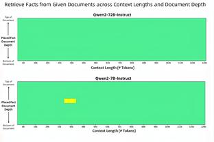 拜仁CEO确认图赫尔帅位安全：目前情况不会有任何变动